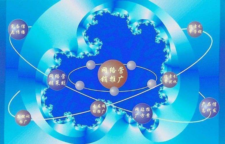 钟楼新媒体运营企业需要掌握的网络推广技巧有哪些